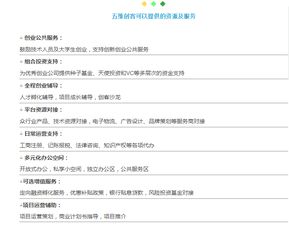 一站式创业服务 为您护航每一步