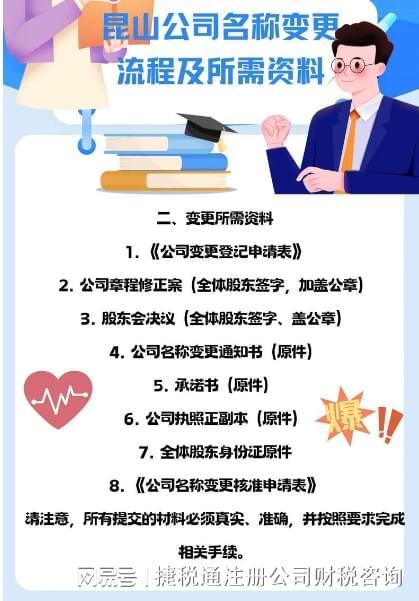 昆山办理股权变更代理流程与费用指南